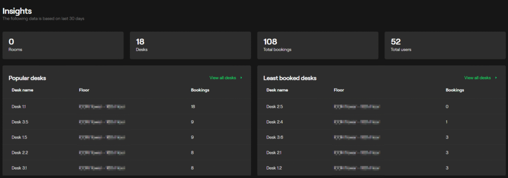 Effizentes Workplace Management 2 2023 09 07 00 15 29 Insights