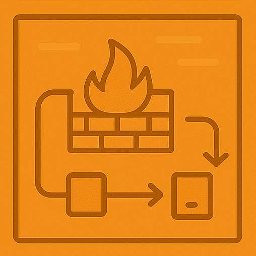 Konfiguration und Monitoring
