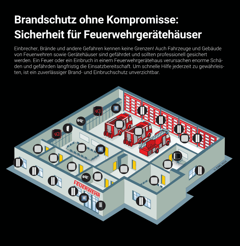 Screenshot 2026 02 10 at 15 34 52 796 Schutz der Feuerwehr EN54 2025 10 08 Druck 796 Schutz der Feuerwehr Ajax broschuere.pdf